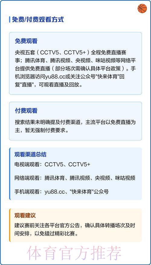 世界杯直播全程观看指南