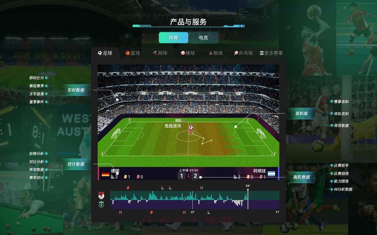 深度剖析世界杯竞猜平台数据洞察