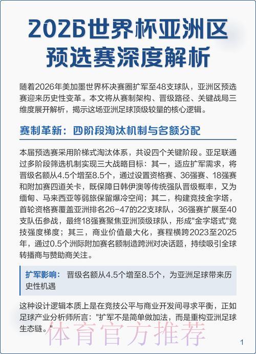 2026世界杯预选赛安卓热门应用推荐 2026世界杯预选赛安卓热门应用推荐