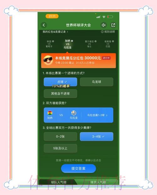 世界杯竞猜全攻略:深度解析投注策略 世界杯竞猜全攻略:深度解析投注策略