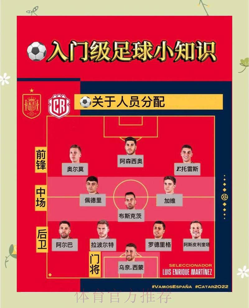 世界杯竞猜外围平台全面攻略:玩法技巧与规则深度解读 世界杯竞猜外围平台全面攻略:玩法技巧与规则深度解读