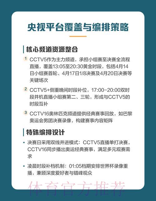 世界杯赛事直播平台全面选购指南 世界杯赛事直播平台全面选购指南