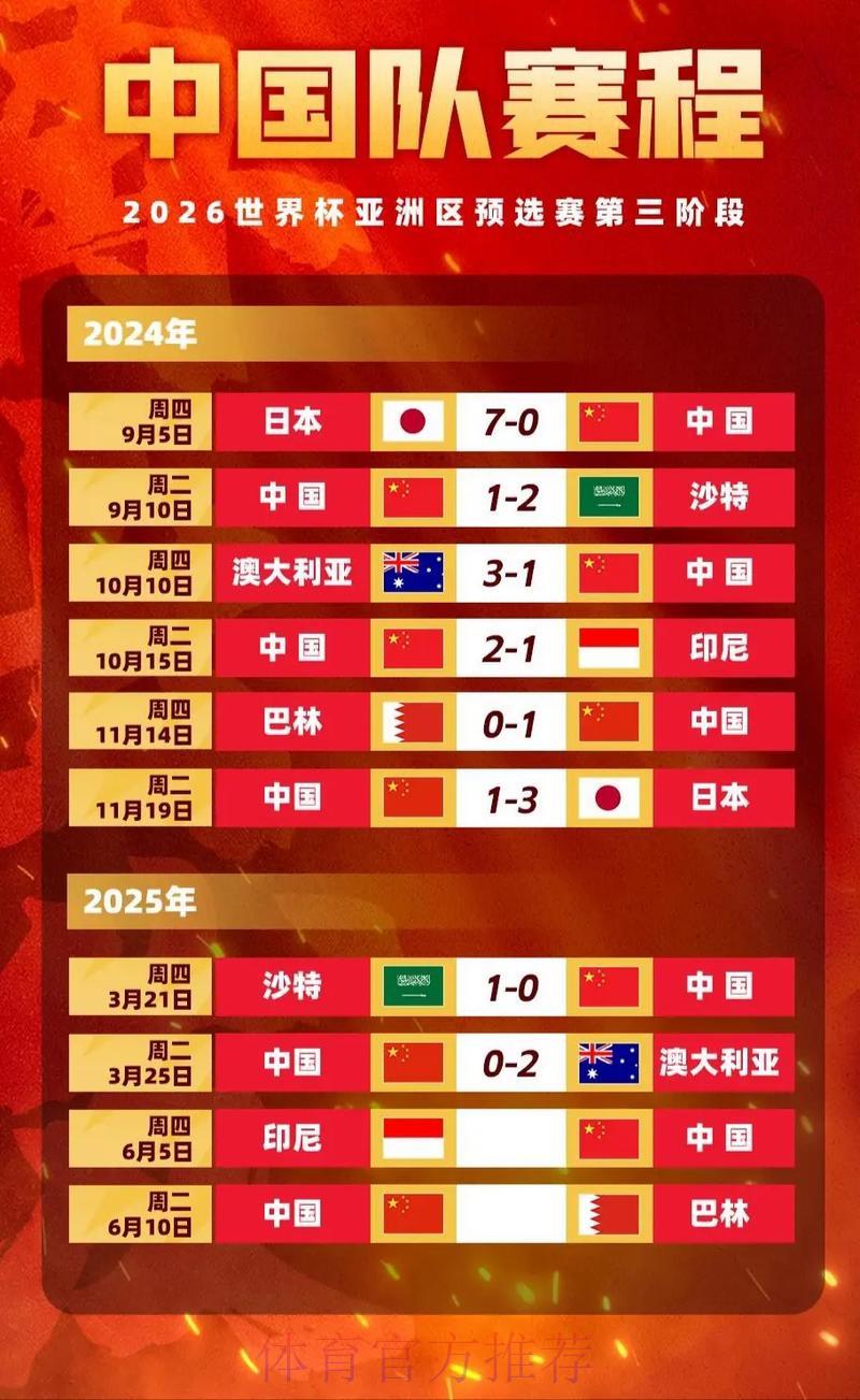 世界杯外围竞猜指南:轻松读懂赔率波动玄机 世界杯外围竞猜指南:轻松读懂赔率波动玄机