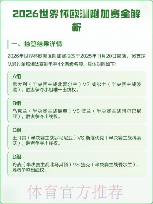 2026世界杯预测安卓版最佳应用推荐
