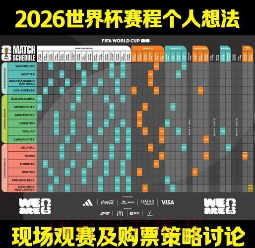 2026世界杯竞猜指南:赛事直播观看与实时投注策略解析 2026世界杯竞猜指南:赛事直播观看与实时投注策略解析