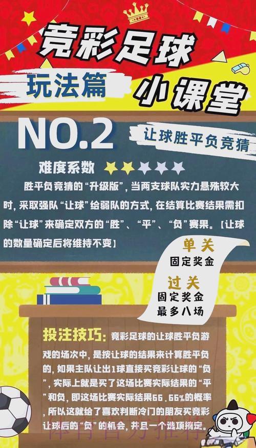 世界杯竞猜指南：如何有效规避投注风险