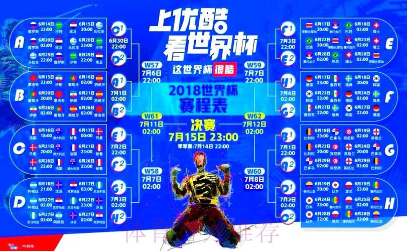 世界杯高清全程在线直播观看平台 世界杯高清全程在线直播观看平台