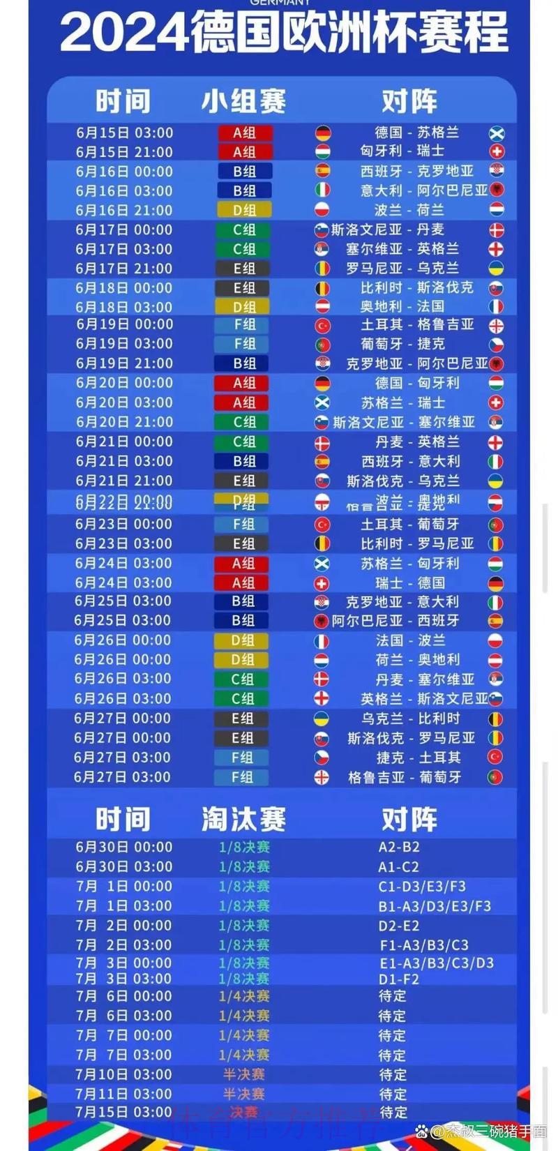 世界杯赛事热点实时追踪与趋势预测 世界杯赛事热点实时追踪与趋势预测