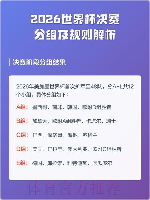 探索2026世界杯竞猜比分的最优策略与平台选择指南