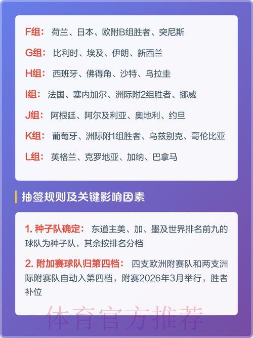 探索2026世界杯竞猜比分的最优策略与平台选择指南