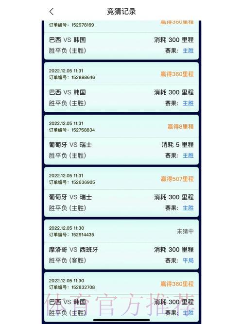 世界杯竞猜平台精选，轻松入门尽享竞猜激情