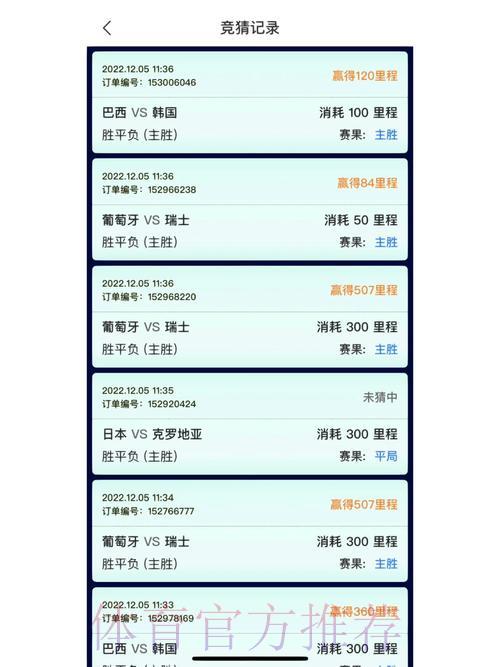 世界杯竞猜平台精选，轻松入门尽享竞猜激情