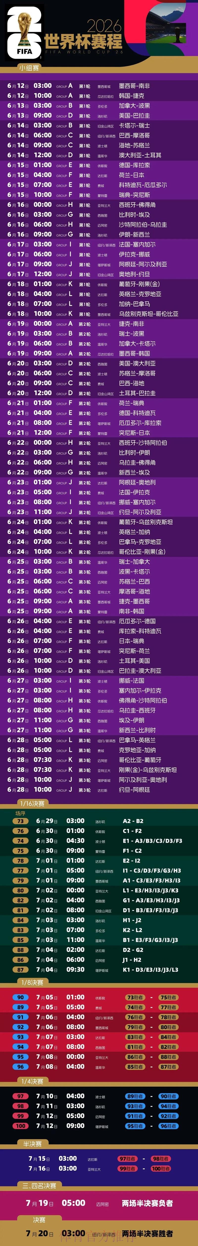 2026年世界杯全程赛事日程安排一览 2026年世界杯全程赛事日程安排一览