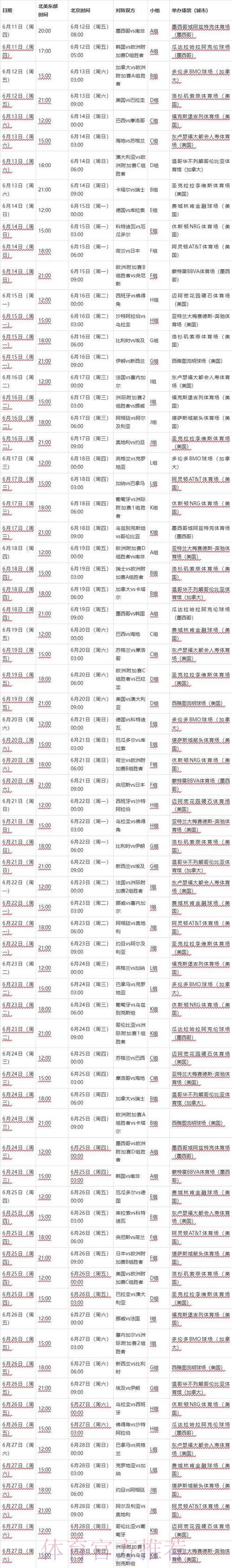 2026年世界杯全程赛事日程安排一览 2026年世界杯全程赛事日程安排一览