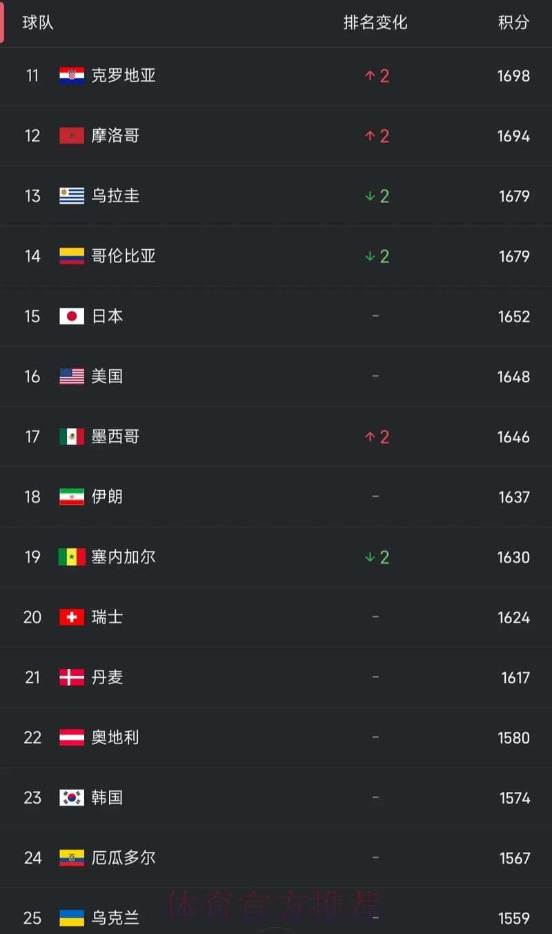 热门新闻